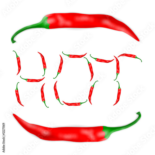 pepperonis hot