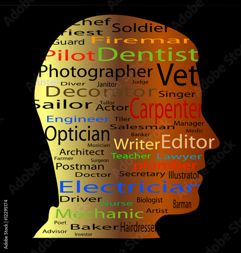 career options and possibilities inside a head