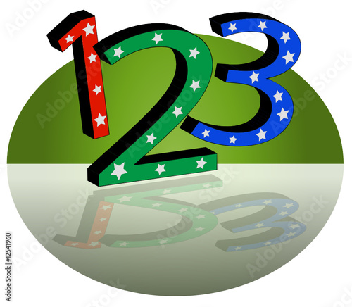 123 numbers in colourful style