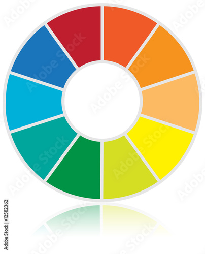 Color Wheel Sections