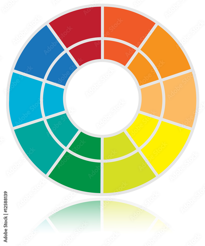 Color Wheel Sections Color Wheel Sections
