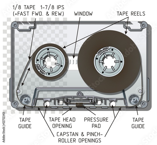 Vector audio cassette