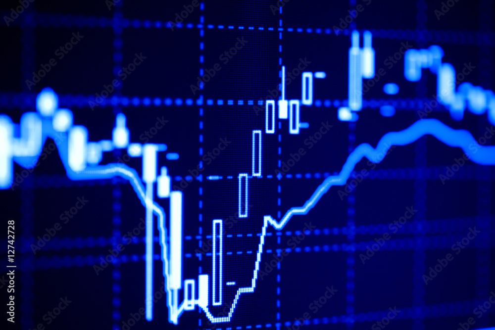 Stock market graphs on the computer screen.