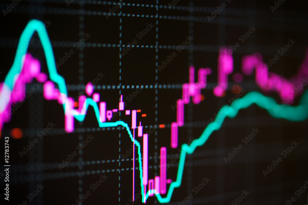 Stock market graphs on the computer monitor. Stock market graphs on the computer monitor.