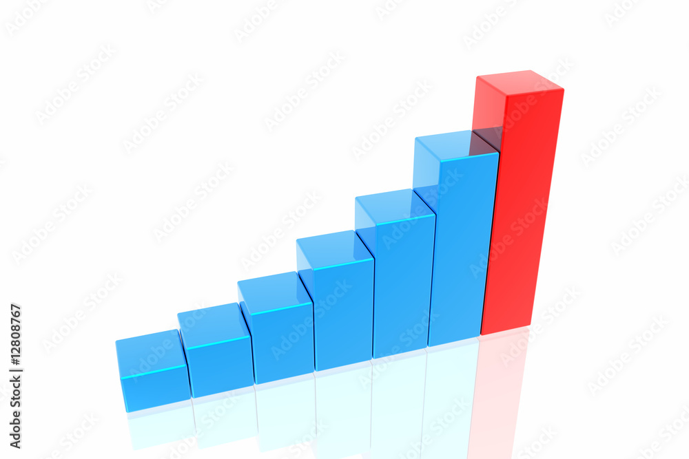 Diagram of business success