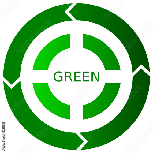Green Design