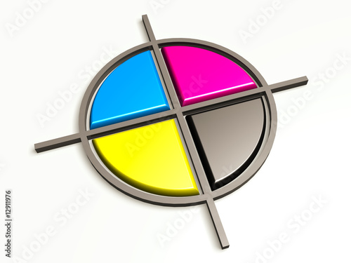 cmyk