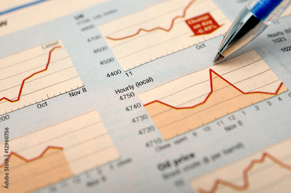 Market analyze Market analyze