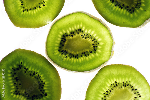 Kiwis