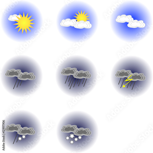 Wetter Symbole