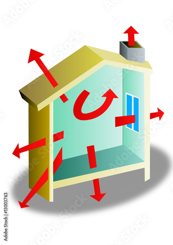 Pertes de chaleur dans une maison