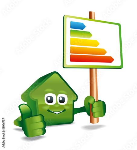 Haus mit Daumen zeigt Schild Energiepass