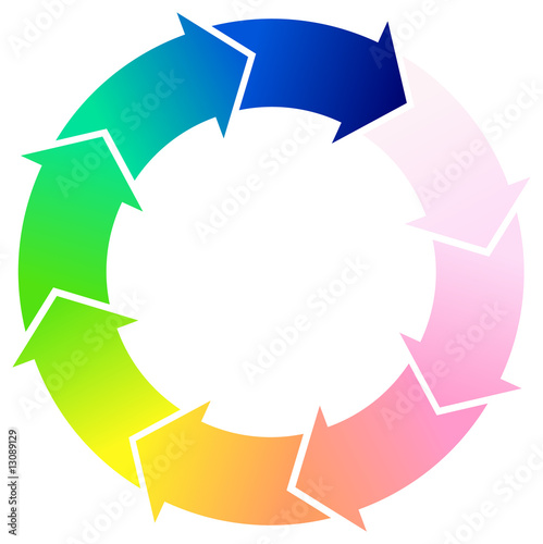 Circular Arrow