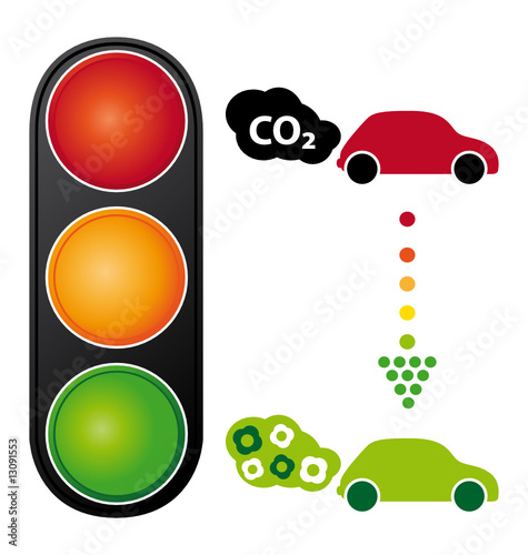 Ecological transport