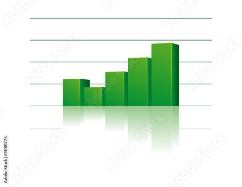 Bio 3d graph