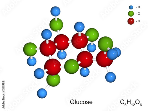 The isolated 3D model of glucose