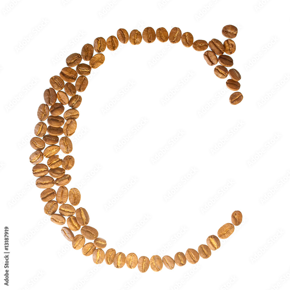 Coffee alphabet Coffee alphabet