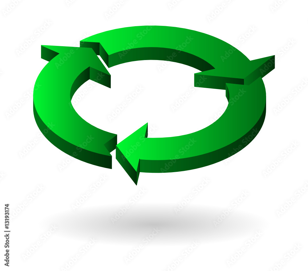 environnement recyclage 3D