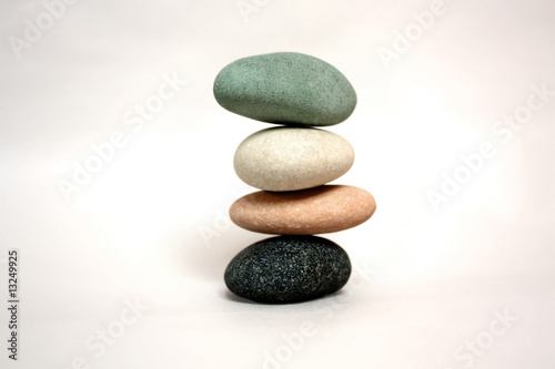 Equilibre de 4 Galets