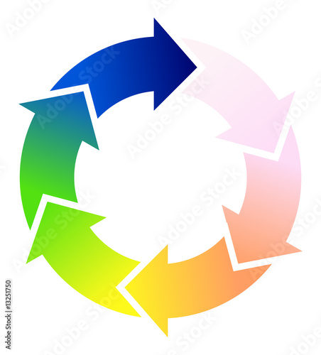 Circular Arrows
