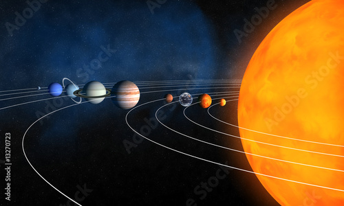 Photo Complete solar system