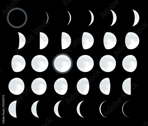 moon phases