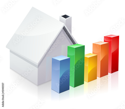 Statistiques sur l'immobilier (reflet)