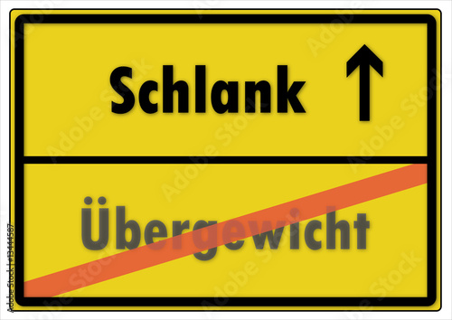 Schlank Übergewicht