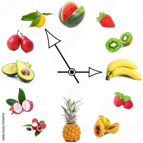 orologio di frutta photo