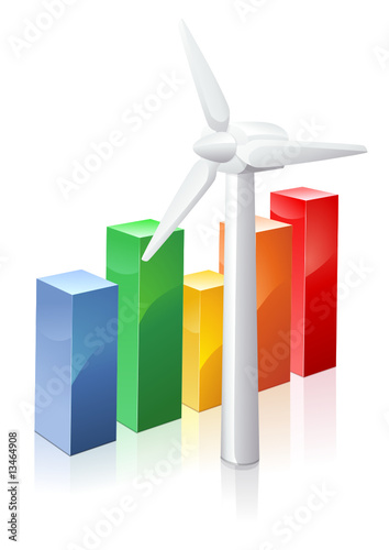 Éolienne blanche et ses statistiques (reflet)