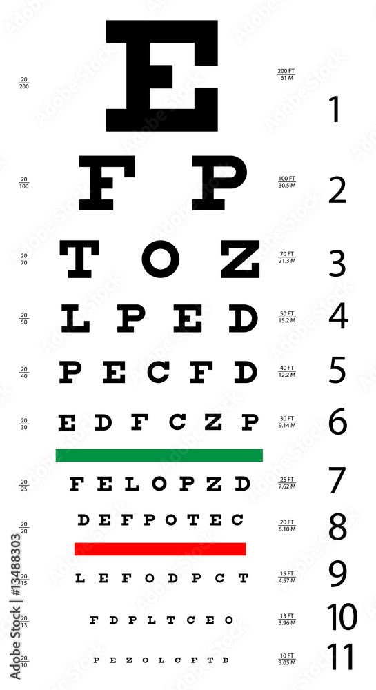Размеры букв в таблице для проверки Medical Eye Chart Векторный объект Stock Adobe Stock