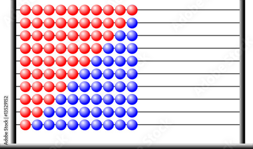 mathematics, rule