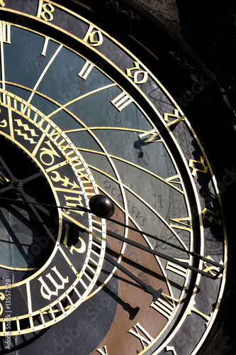 Astrological Clock