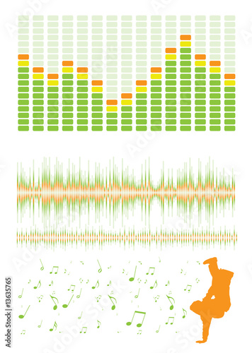 breakdance equaliser