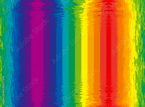 composition chromatologique