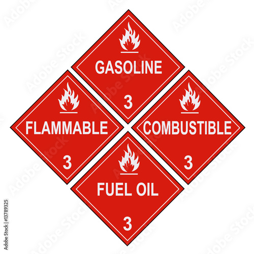 Flammable and Combustible Liquid Warning Placards