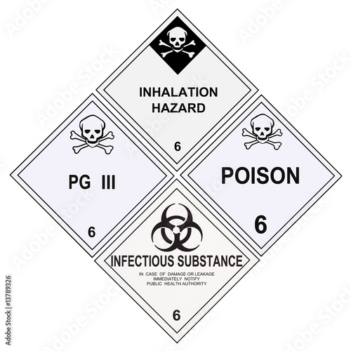 Poison Inhalation Infectious Warning Labels