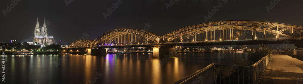 Panorama Köln