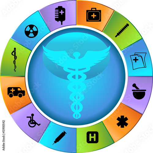 Healthcare Wheel