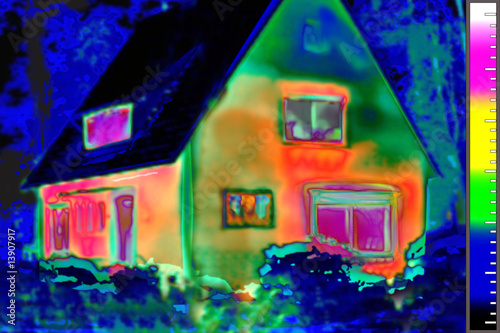 Thermografie