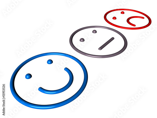 indices de satisfaction