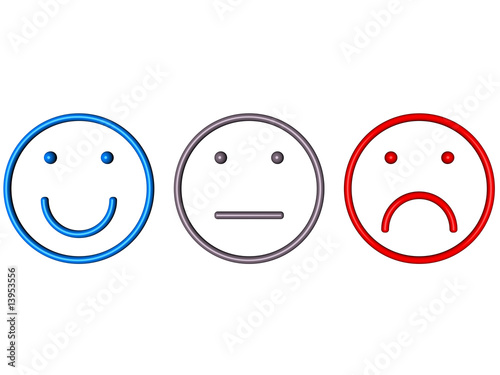 indices de satisfaction