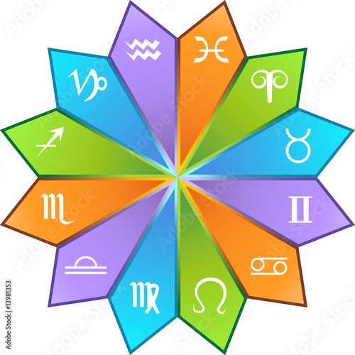 Zodiac Flower Wheel