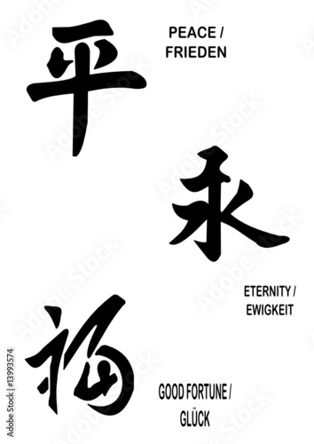 Chinesische Schrift