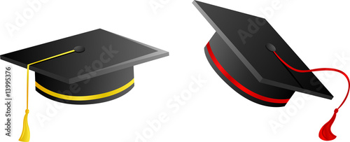 caps