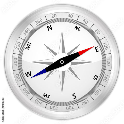 compass