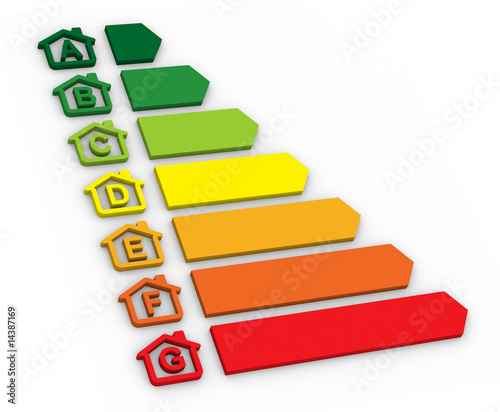 Buildings Energy Performance Scale photo