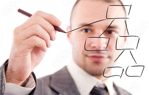 business man designing a chart on a screen