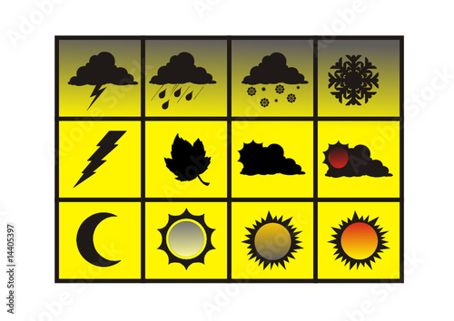 Wetterbericht