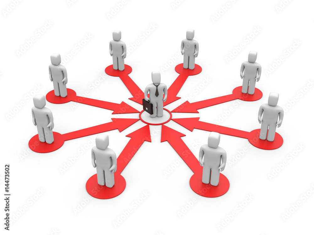 Business Interaction